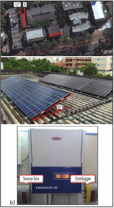 Estudo de caso de instalação fotovoltaica de 2,16 kWp